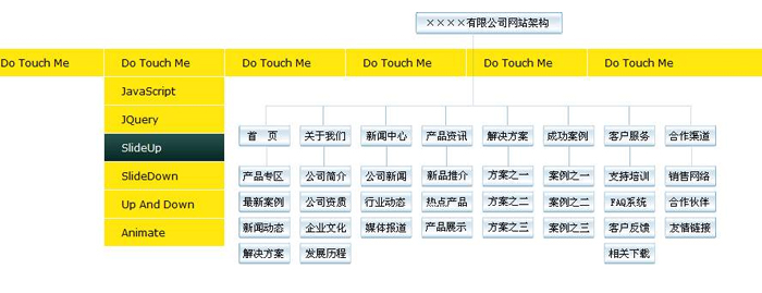為什么要做網(wǎng)站？